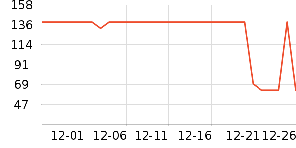 ����������ʷ�۸�