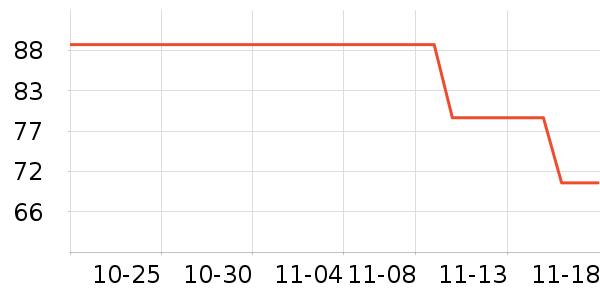 ��ǧ��������ʷ�۸�