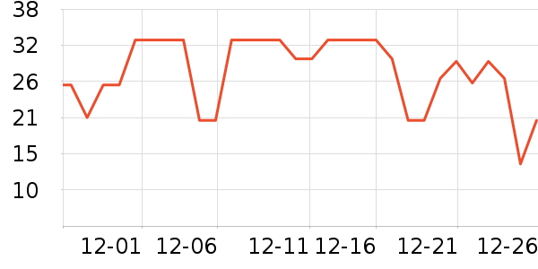 ��ʿ��������ʷ�۸�