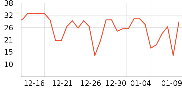 ��ʿ��������ʷ�۸�