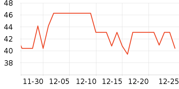 ������������ʷ�۸�