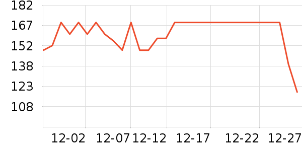 ����˼Ӥ�׶�ά����/��������ʷ�۸�