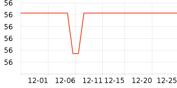 ����Ƥ��������������ʷ�۸�