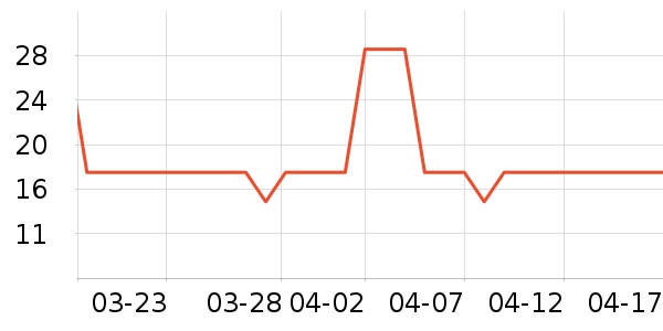 С¹��������/����ʷ�۸�