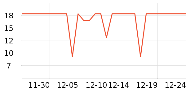 С¹��������/����ʷ�۸�