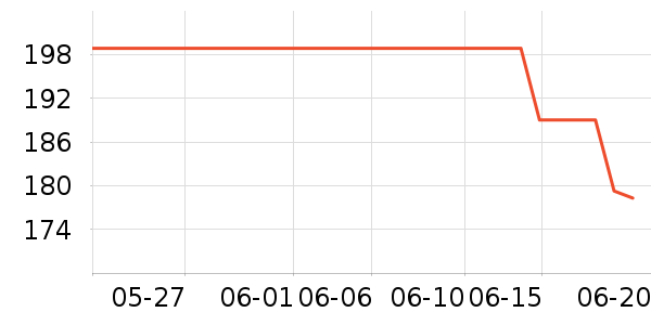 �׿�ɳ��̬Ӳ����ʷ�۸�