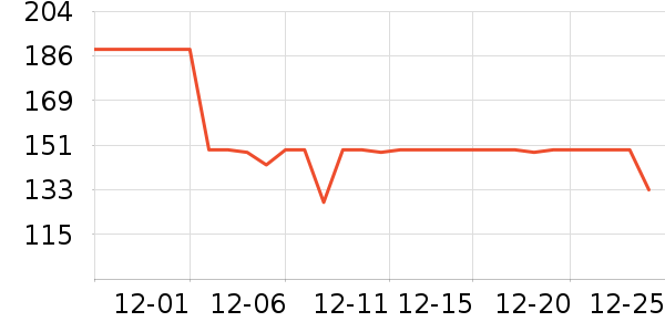 ������������/ӣ����ʷ�۸�