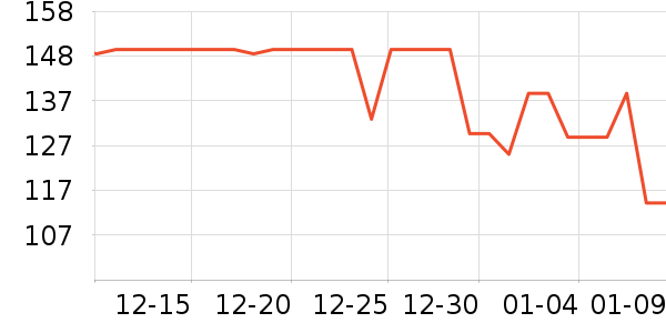 ������������/ӣ����ʷ�۸�