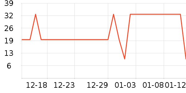 �ﱦ����ʪ��ʷ�۸�