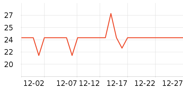 ˹̩�������ֻ������ʷ�۸�