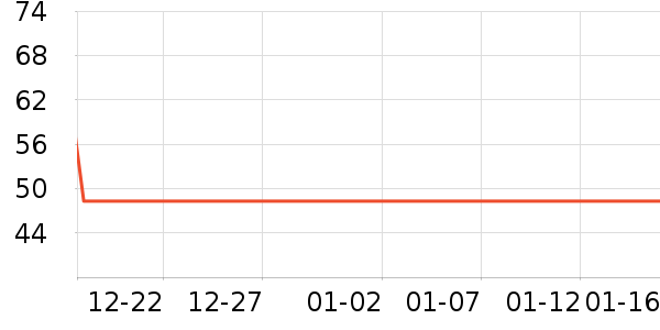 �˶�ñ��ʷ�۸�