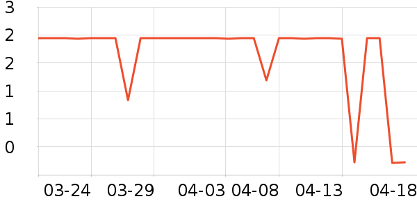 ����� SUGARMAN�決ԭ����ʷ�۸�