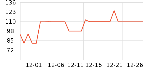 ���־ӵ�̺/�ص���ʷ�۸�