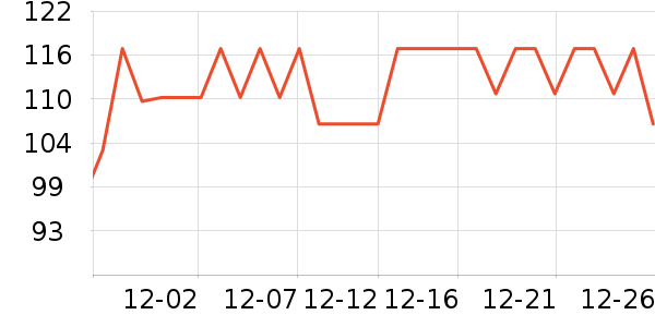 ���ǽ�������ʷ�۸�