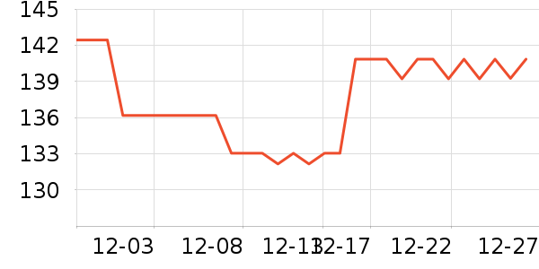 mdoc��������ʷ�۸�