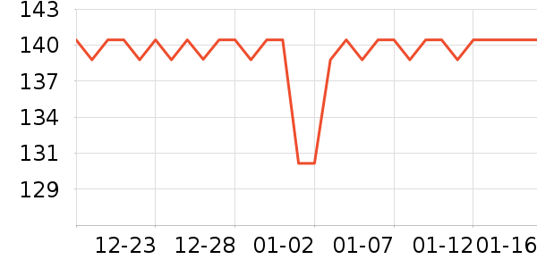 mdoc��������ʷ�۸�