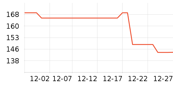 ŷ��������Χ������ʷ�۸�