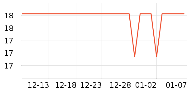 �����ֵܶ�ͯ���������ʷ�۸�