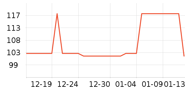 ��ľ�������ʷ�۸�