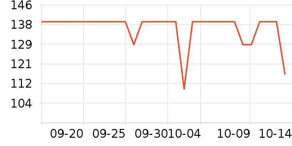 ������������/�綯�ϰ���ʷ�۸�