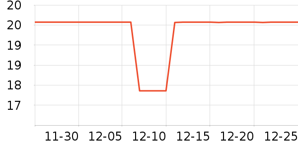 �󱾷��÷�����ʷ�۸�