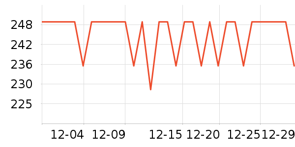 �ٱ���Ӿ����ʷ�۸�