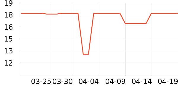 ����˼������������ʷ�۸�