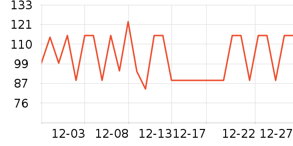 361���˶�Ь��ʷ�۸�