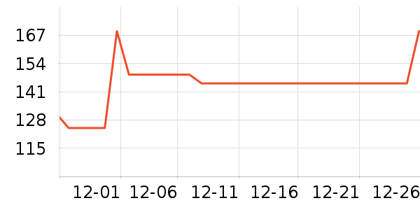 ��è��¼������ʷ�۸�