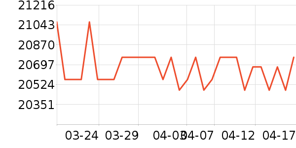 ����Τ����ͥӰԺ��ʷ�۸�