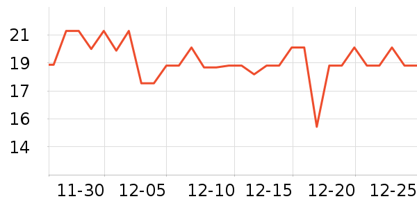 ���������������ʷ�۸�