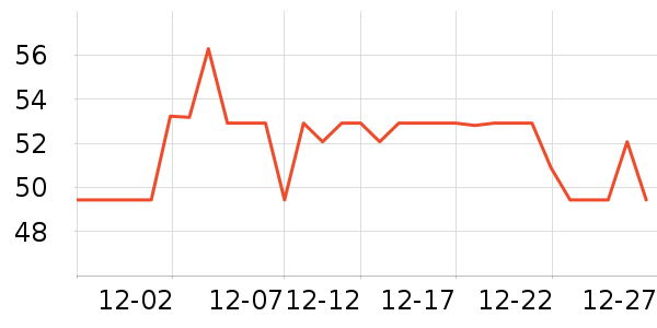 ���������۾�/����Һ��ʷ�۸�