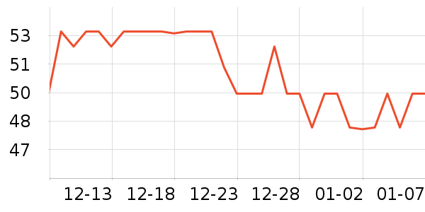 ���������۾�/����Һ��ʷ�۸�