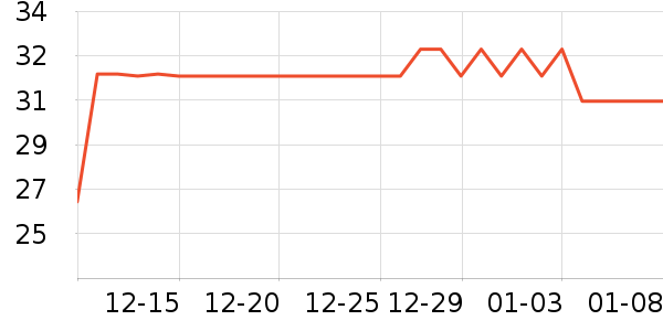 jollybabyҡ��/������ʷ�۸�