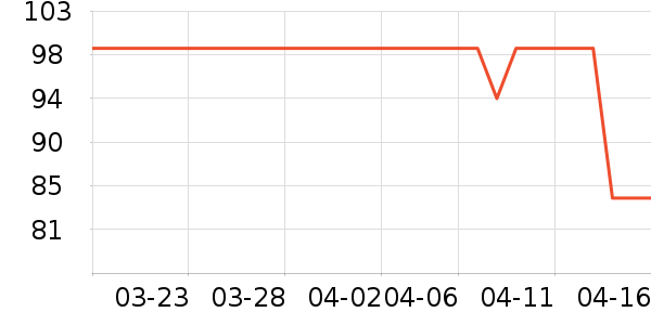 AQARA���ܼҾ���ʷ�۸�