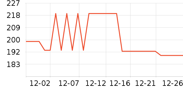 Jeko&Jeko��������ʷ�۸�