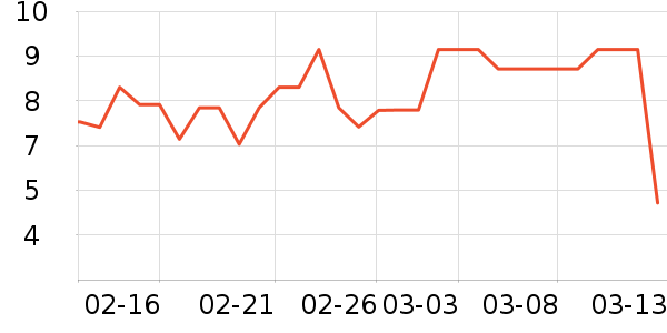 ���ֱ�����ʷ�۸�