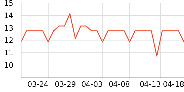 ��¶ʿ�ֹ�/������ʷ�۸�