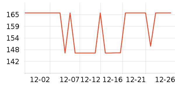 �׿�ɳ��������ʷ�۸�