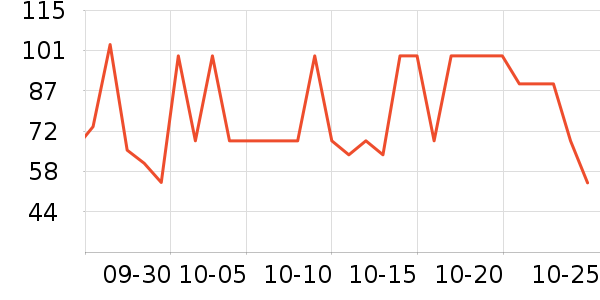 ����������ʷ�۸�