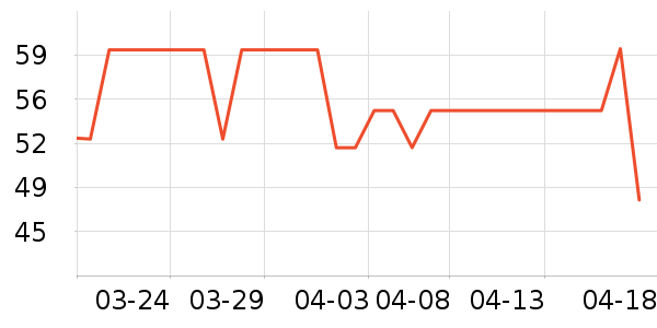 �Ͻ�ĥ������������ʷ�۸�