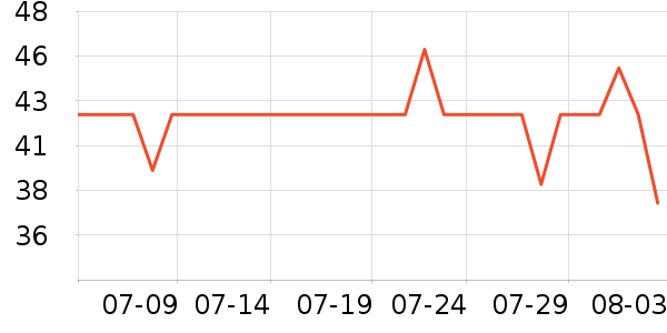 �ྩơ����ʷ�۸�