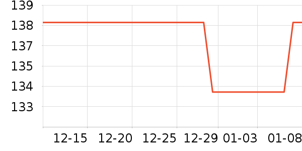 Ŧ�����س������ʷ�۸�