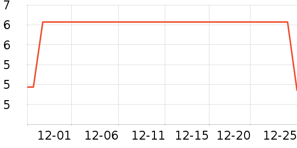 ���������ʷ�۸�