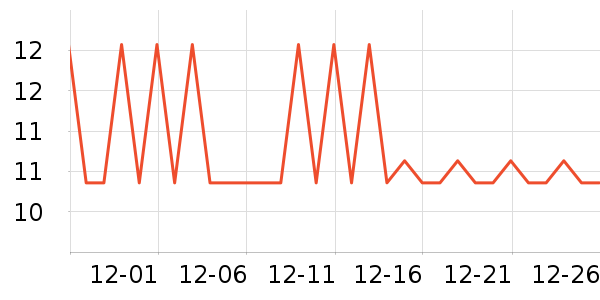 �����ؿ�����������ʷ�۸�