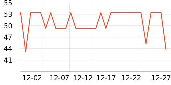 �����������ʷ�۸�