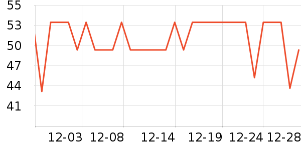 �����������ʷ�۸�