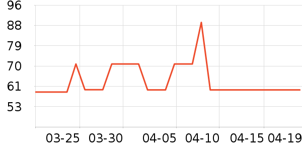 �����������ʷ�۸�