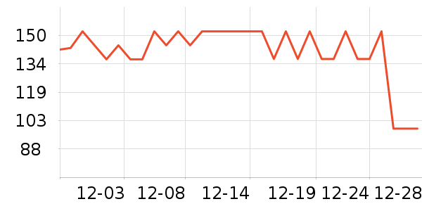 ���������ǩ��ʷ�۸�