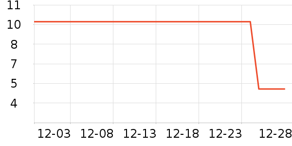 ��������������ʷ�۸�